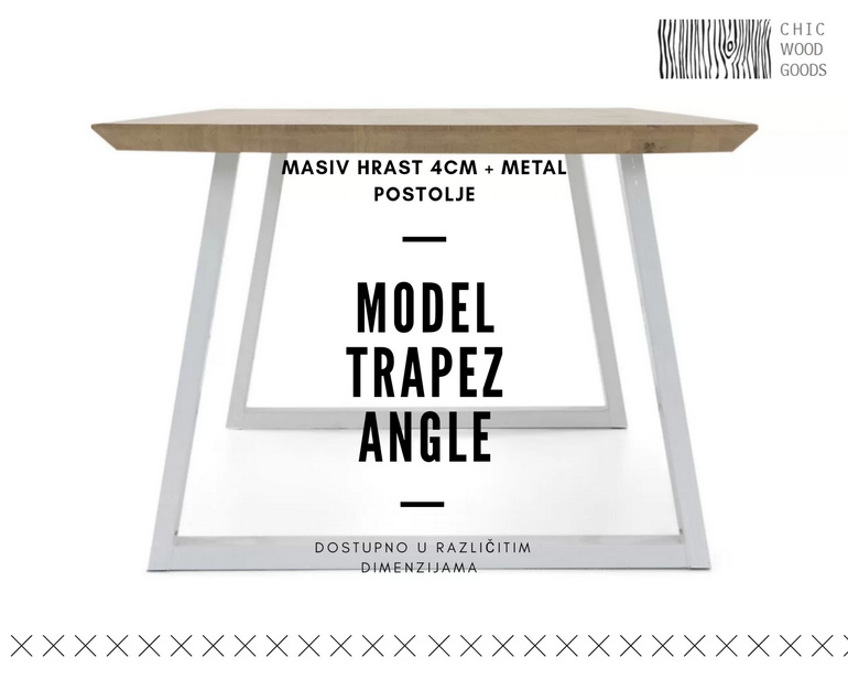 Trapez Angle